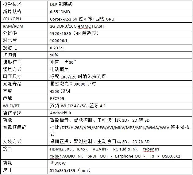 QQ截图20180907105656.png